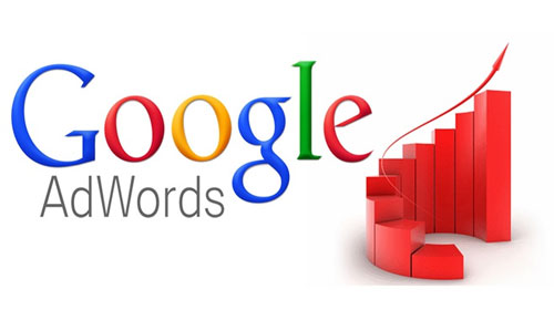 Cách tăng tỷ lệ hiển thị quảng cáo Google Adwords