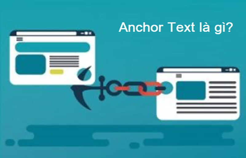Anchor Text - Văn bản neo